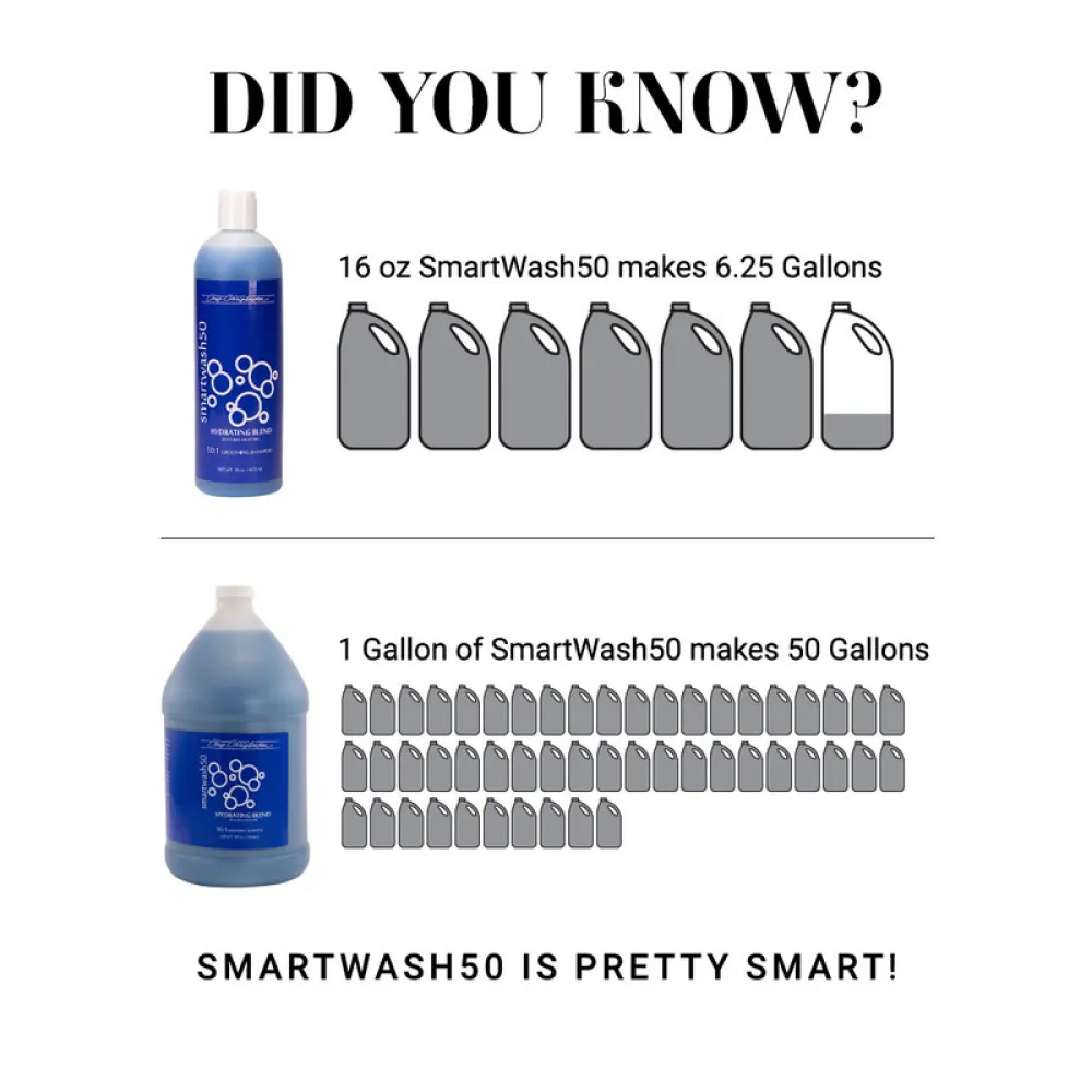 Chris Christensen SmartWash50 Whitening & Brightening Shampoo for Dogs and Cats